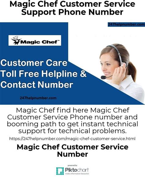 Perfecting Your Culinary Skills with the Magic Phone Number
